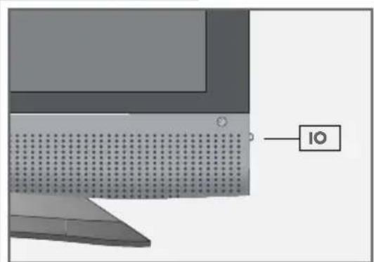 GRUNDIG LXW 68-9622 - De bedieningselementen van het televisietoestel - 2