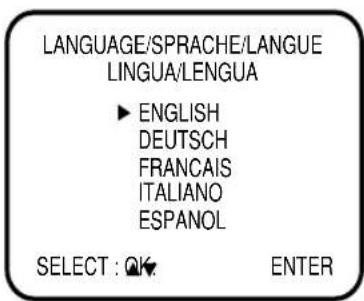 LANGUAGE/SPRACHE/LANGUE LINGUA/LENGUA ► ENGLISH DEUTSCH FRANCAIS ITALIANO ESPAÑOL SELECT : OK ENTER