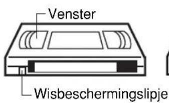 Venster Wisbeschermingslipje