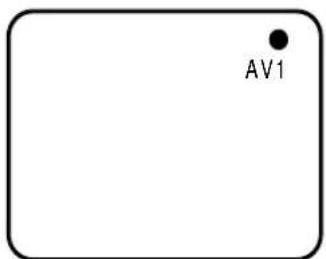 AV1