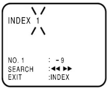 INDEX 1 NO. 1 : -9 SEARCH :◀◀◀◀ EXIT :INDEX