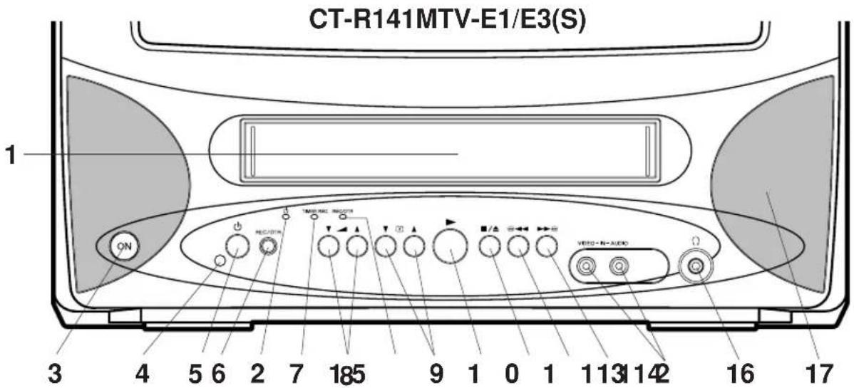 CT-R141MTV-E1/E3(S) 1 ON 3 4 5 6 2 7 185 9 1 0 1 113 142 16 17