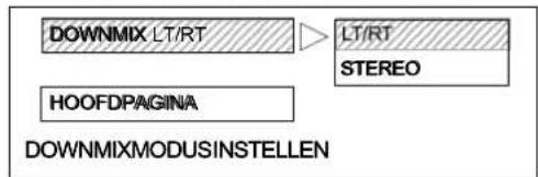 AKAI CTS141MTD - HOOFDPAGINA - 4