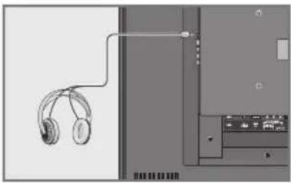 GRUNDIG Vision 7 37-7850 - Hoofdtelefoon - 1