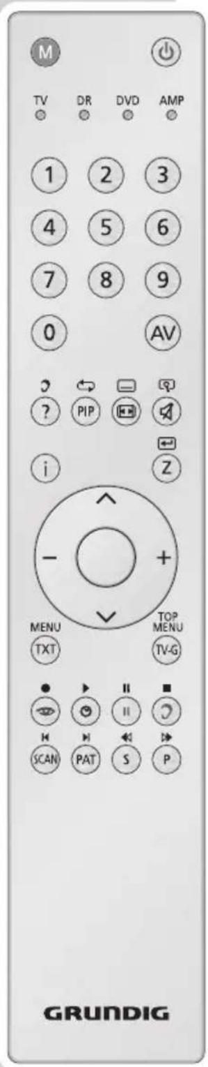 M TV DR DVD AMP 1 2 3 4 5 6 7 8 9 0 AV ? PIP i Z MENU TXT TOP MENU TV-G SCAN PAT S P GRUNDIG