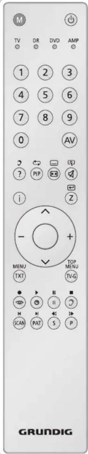 M TV DR DVD AMP 1 2 3 4 5 6 7 8 9 0 AV ? PIP i Z MENU TXT TOP MENU TV-G SCAN PAT S P GRUNDIG