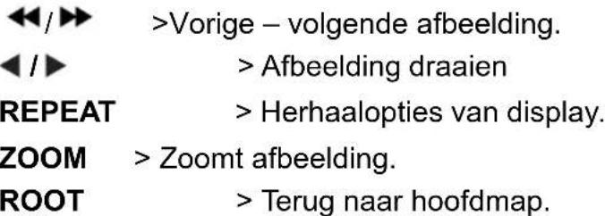 ◀◀/▶ > Vorige – volgende afbeelding. ◀◀/▶ > Afbeelding draaien REPEAT > Herhaalopties van display. ZOOM > Zoomt afbeelding. ROOT > Terug naar hoofdmap.