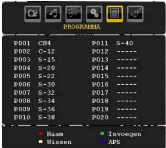 PROGRAMMA P001 CH4 P011 S-40 P002 C-12 P012 ---- P003 S-15 P013 ---- P004 S-20 P014 ---- P005 S-22 P015 ---- P006 S-30 P016 ---- P007 S-32 P017 ---- P008 S-34 P018 ---- P009 S-36 P019 ---- P010 S-38 P020 ---- ■ Naam ■ Invoegen ■ Wissen ● APS