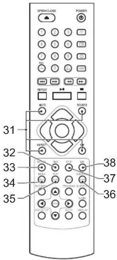 OPENCLOSE POWER 1 2 3 4 5 6 7 8 9 10+ 11 REPEAT WRITE SOURCE 31 32 33 34 35 RESET TEST STEP MS MODE LOCK KEY ON/OFF/NOV/START/START/START/START/START/START/START/START/START/START/START/START/START/START/START/START/START/START/START/START/START/START/START/START/START/START/START/START/START/START/START/START/START/START/START/START/START/START/START/START/START/START/START/START/START/START/START/START/START/START/Start 38 37 36