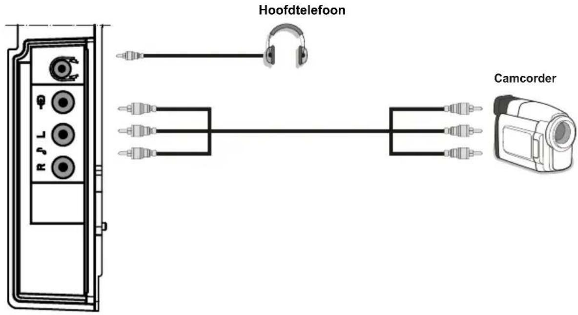 Hoofdtelefoon Camcorder