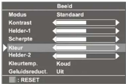 Beeld Modus Standaard Kontrast Helder-1 Scherpte Kleur Helder-2 Kleurtemp. Geluidsreduct. Koud Uit : RESET
