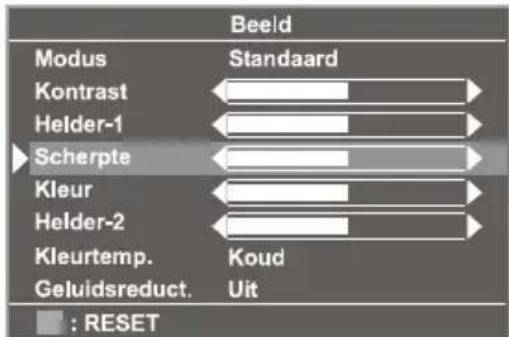 Beeld Modus Standaard Kontrast Helder-1 Scherpte Kleur Helder-2 Kleurtemp. Geluidsreduct. Koud Uit : RESET