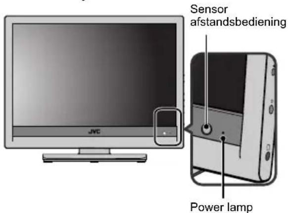 JVC Sensor afstandsbediening Power-lamp