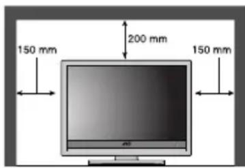 150 mm 200 mm 150 mm