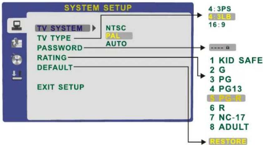 DENVER TFD-1507 - 1.SYSTEMSETUP - 1