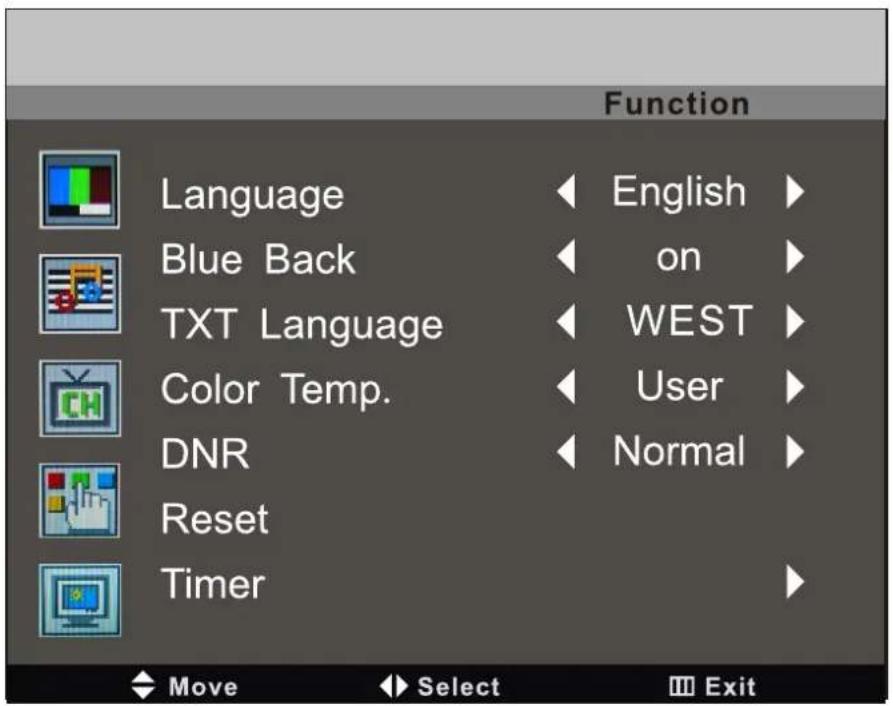 Function Language Blue Back TXT Language Color Temp. DNR Reset Timer English on WEST User Normal Move Select Exit
