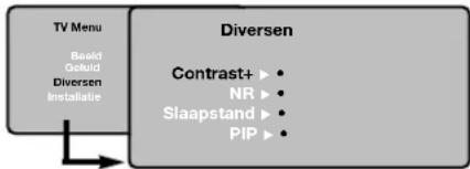 TV Menu Beeld Geluid Diversen Installatie Diversen Contrast+ ▶ • NR ▶ • Slaapstand ▶ • PIP ▶ •