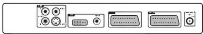 PHILIPS BDS4231R - Aansluiten van extra apparatuur - 1