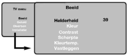graph TD A["TV menu"] --> B["Beeld"] B --> C["Helderheid"] C --> D["Kleur"] C --> E["Contrast"] C --> F["Scherpte"] C --> G["Kleurtemp."] C --> H["Vastleggen"] B --> I["Beeld\nGeluid\nDiversion\nInstallatie"]