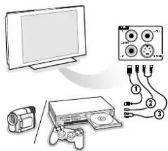 PHILIPS BDS4231R - Camera, videospelletjes - 1