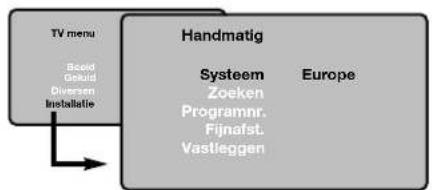 graph LR A["TV menu"] --> B["Board"] A --> C["Gshuld"] A --> D["Diversen"] A --> E["Installatie"] F["Handmatig"] --> G["Systeem"] F --> H["Zoeken"] F --> I["Programnr."] F --> J["Fijnafst."] F --> K["Vastleggen"] F --> L["Europe"]