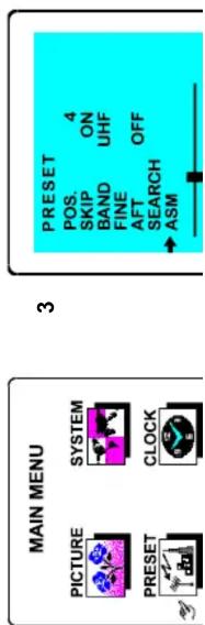 MAIN MENU PICTURE SYSTEM PRESET CLOCK 3 PRESET POS. 4 SKIP ON BAND UHF FINE OFF AFT SEARCH ASM