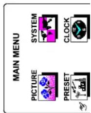 MAIN MENU PICTURE SYSTEM PRESET CLOCK