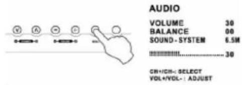 AUDIO VOLUME 30 BALANCE 00 SOUND SYSTEM 6.5M 30 CH+CH- SELECT VOL+VOL- ADJUST
