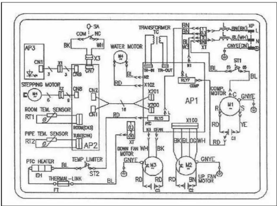 GREE KY-32 - Electrische schema's - 1