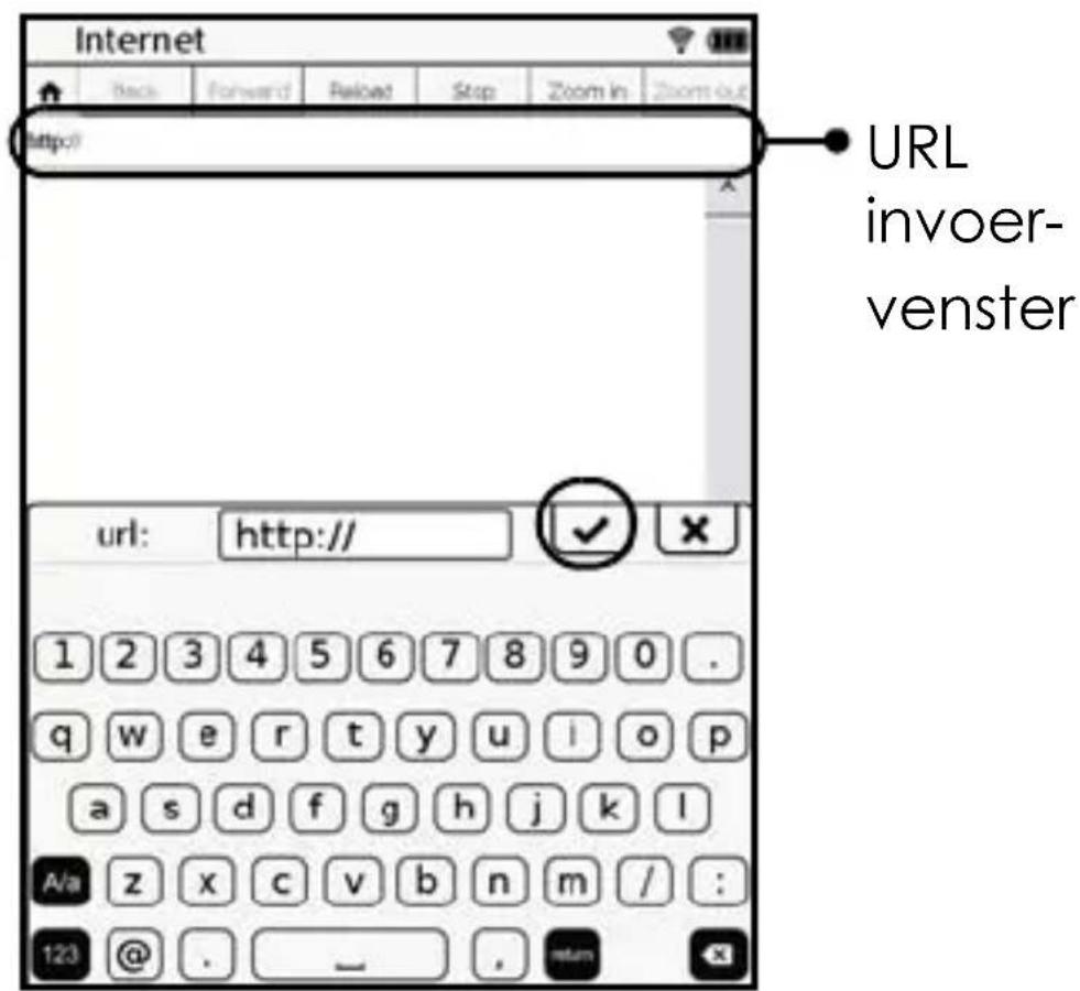 Internet Back Forward Reload Stop Zoom In Zoom out http:// URL invoer- venster url: http:// 1 2 3 4 5 6 7 8 9 0 . q w e r t y u i o p a s d f g h j k l A/a z x c v b n m / : 123 @ . _ , sum