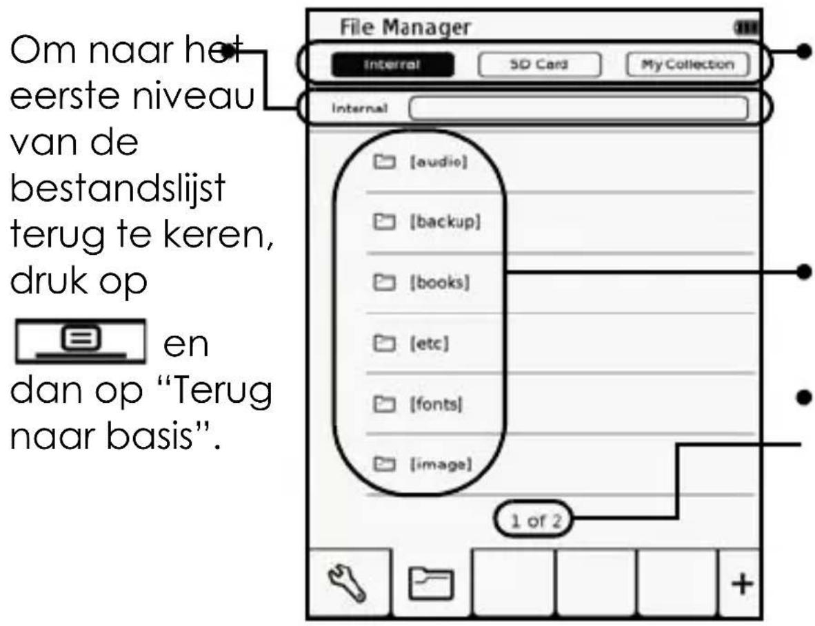 Om naar het eerste niveau van de bestandslijst terug te keren, druk op en dan op "Terug naar basis". 1 of 2