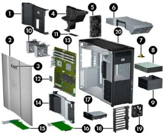 HP Z660 - Onderdelen van de behuizing van het HP Z800 werkstation - 1