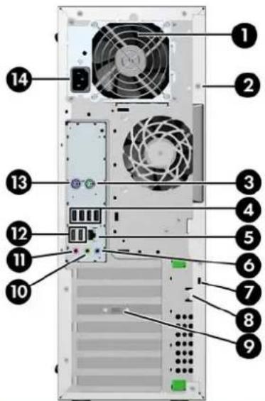 HP Z660 - Onderdelen van het achterpaneel van het HP Z400 werkstation - 1