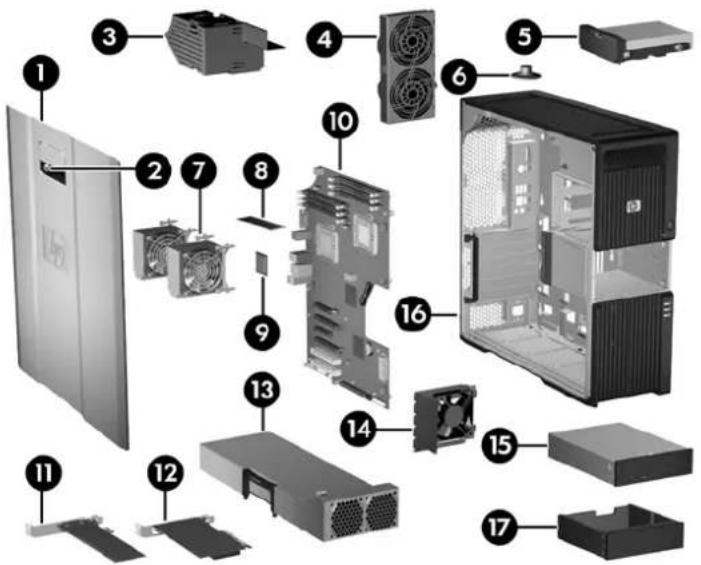 HP Z660 - Onderdelen van de behuizing van het HP Z600 werkstation - 1