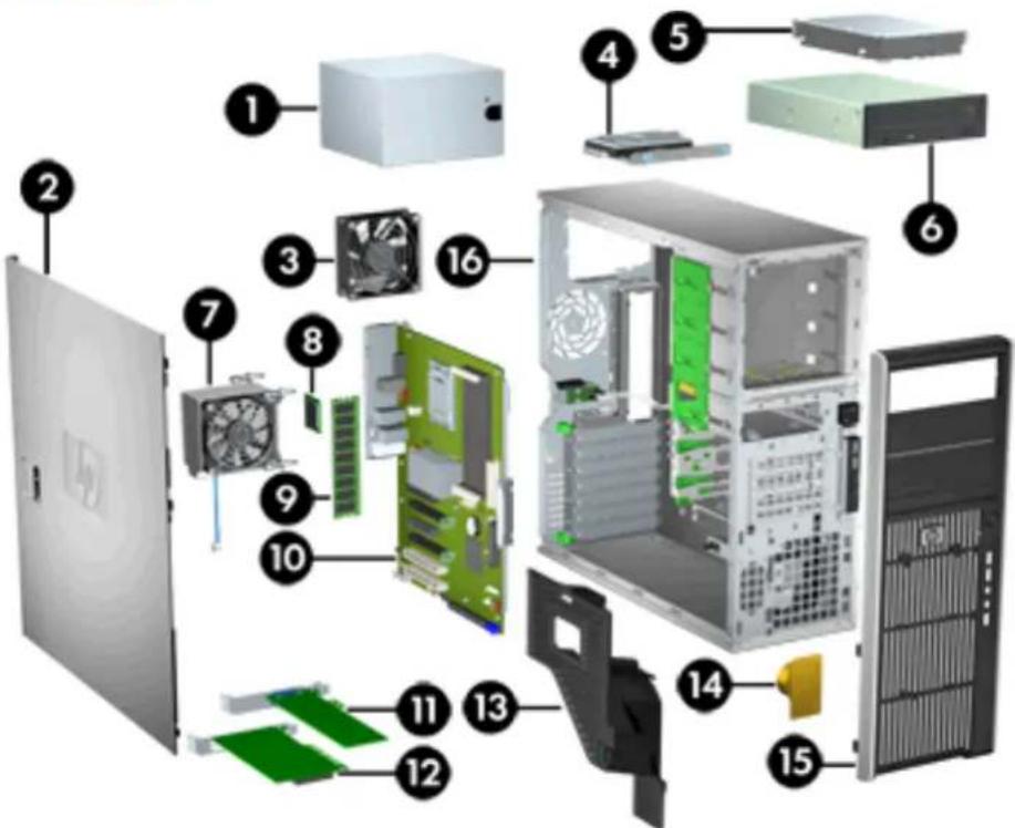 HP Z660 - Onderdelen van de behuizing van het HP Z400 werkstation - 1