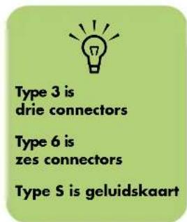 Schakel de pc altijd in voor u het luidsprekersysteem aanzet.