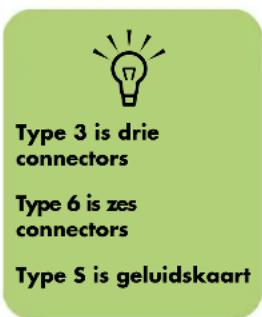 Type 3 is drie connectors Type 6 is zes connectors Type 5 is geluidskaart