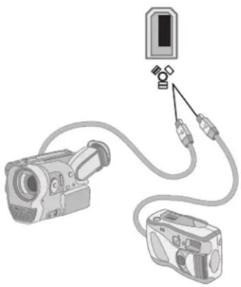 HP Pavilion media center M7370 - Een digitale videocamera aansluiten op de pc - 1