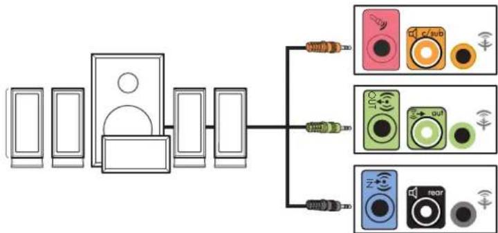 graph LR A["Speaker"] --> B["Audio"] A --> C["Display"] B --> D["USB Interface"] C --> E["USB Interface"] D --> F["Output Display"] E --> G["Output Display"]