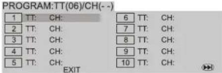 PROGRAM:TT(06)/CH(- -) 1 TT: CH: 2 TT: CH: 3 TT: CH: 4 TT: CH: 5 TT: CH: 6 TT: CH: 7 TT: CH: 8 TT: CH: 9 TT: CH: 10 TT: CH: