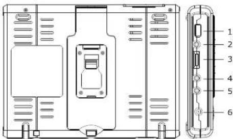 AKAI EPV6707X - Linkerzijde - 1