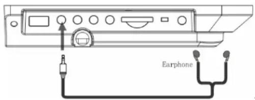 Earphone