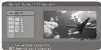 Channel Guide -> TV Channels NO: AR TV 001 GD 1 002 GD 2 003 GD 3 004 GD 4 C > to switch classify INFO key to sort channel