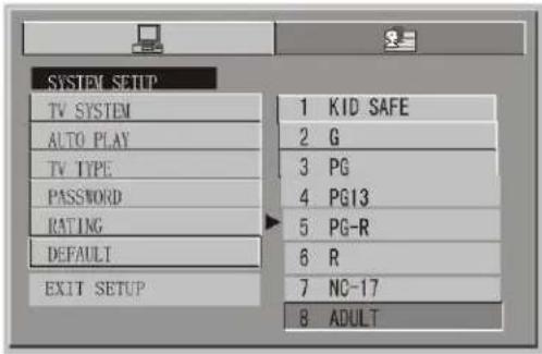 SYSTEM SETUP TV SYSTEM AUTO PLAY TV TYPE PASSWORD RATING DEFAULT EXIT SETUP 1 KID SAFE 2 G 3 PG 4 PG13 5 PG-R 6 R 7 NC-17 8 ADULT