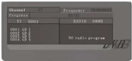 Channel 57 Progress 45/57 TV 0004 RADIO 0000 0001.GD 1 0002.GD 2 0003.GD 3 0004.GD 4 NO radio program