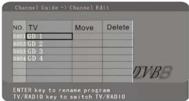 Channel Guide -> Channel Edit NO. TV Move Delete 0001 GD 1 0002 GD 2 0003 GD 3 0004 GD 4 ENTER key to rename program TV/RADIO key to switch TV/RADIO