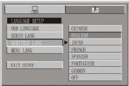 LANGUAGE SETUP OSD LANGUAGE AUDIO LANG SUBTITLE LANG MENU LANG EXIT SETUP CHINESE ENGLISH JAPAN FRENCH SPANISH FORTUGUESE GERMAN OFF