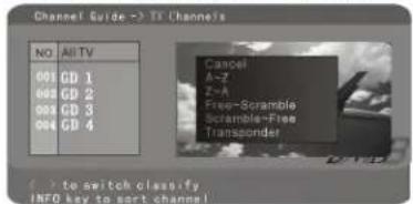Channel Guide -> TV Channels NO All TV 001 GD 1 002 GD 2 003 GD 3 004 GD 4 Cancel A=Z Z=A Free-Scramble Scramble-Free Transponder to switch classify INFO key to sort channel!