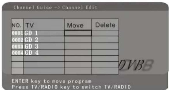 Channel Guide -> Channel Edit NO. TV Move Delete 0001 GD 1 0002 GD 2 0003 GD 3 0004 GD 4 ENTER key to move program Press TV/RADIO key to switch TV/RADIO
