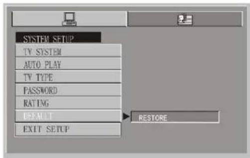 SYSTEM SETUP TV SYSTEM AUTO PLAY TV TYPE PASSWORD RATING DEFAULT EXIT SETUP RESTORE